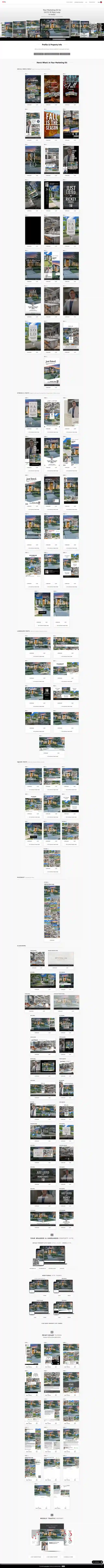 PRO360 Photos Marketing Kit overview showing the available property marketing materials